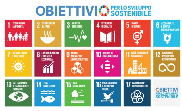 Educazione alla cittadinanza globale-Obiettivi per lo sviluppo sostenibile